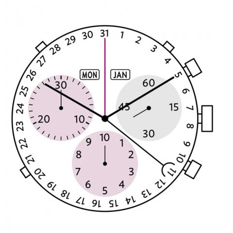 RL 5040F Swiss Ronda Watch Movement